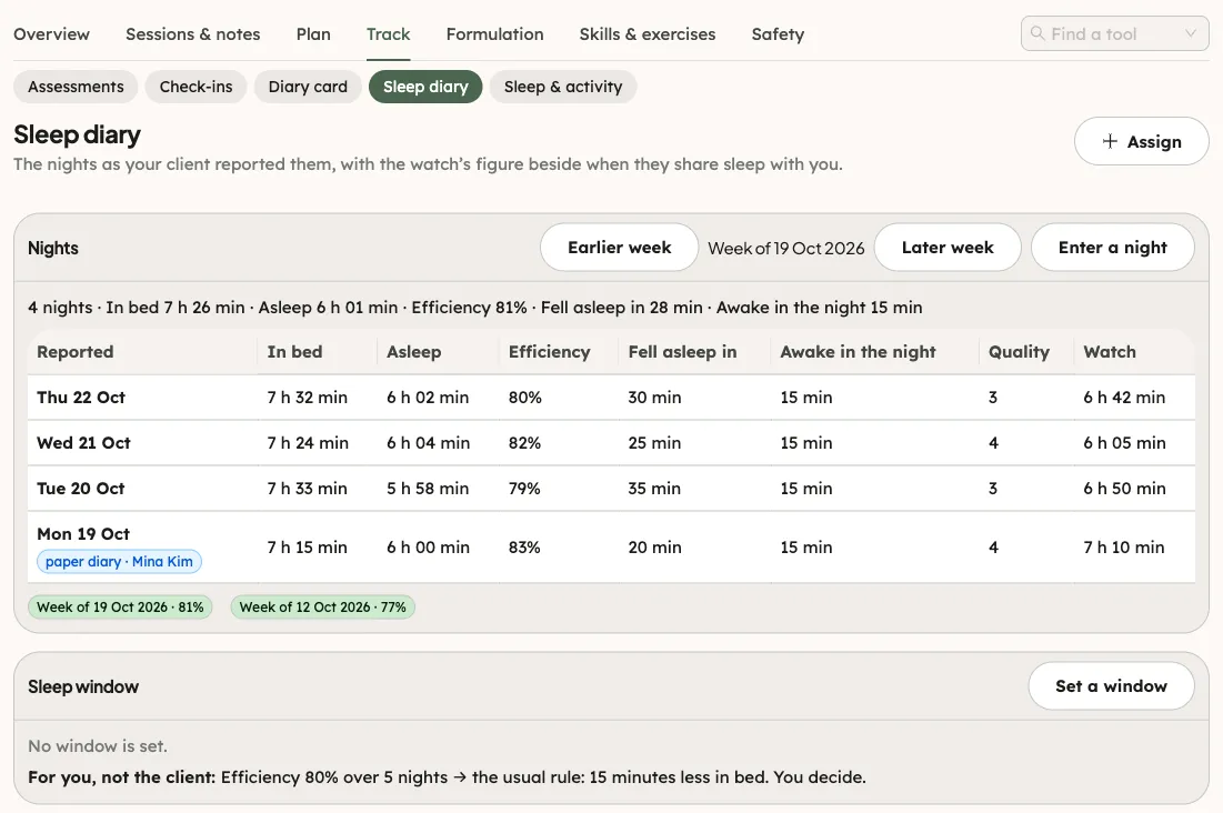 The Sleep diary section of a client’s page: the Nights card with the week’s averages and the table of nights, then the Sleep window card