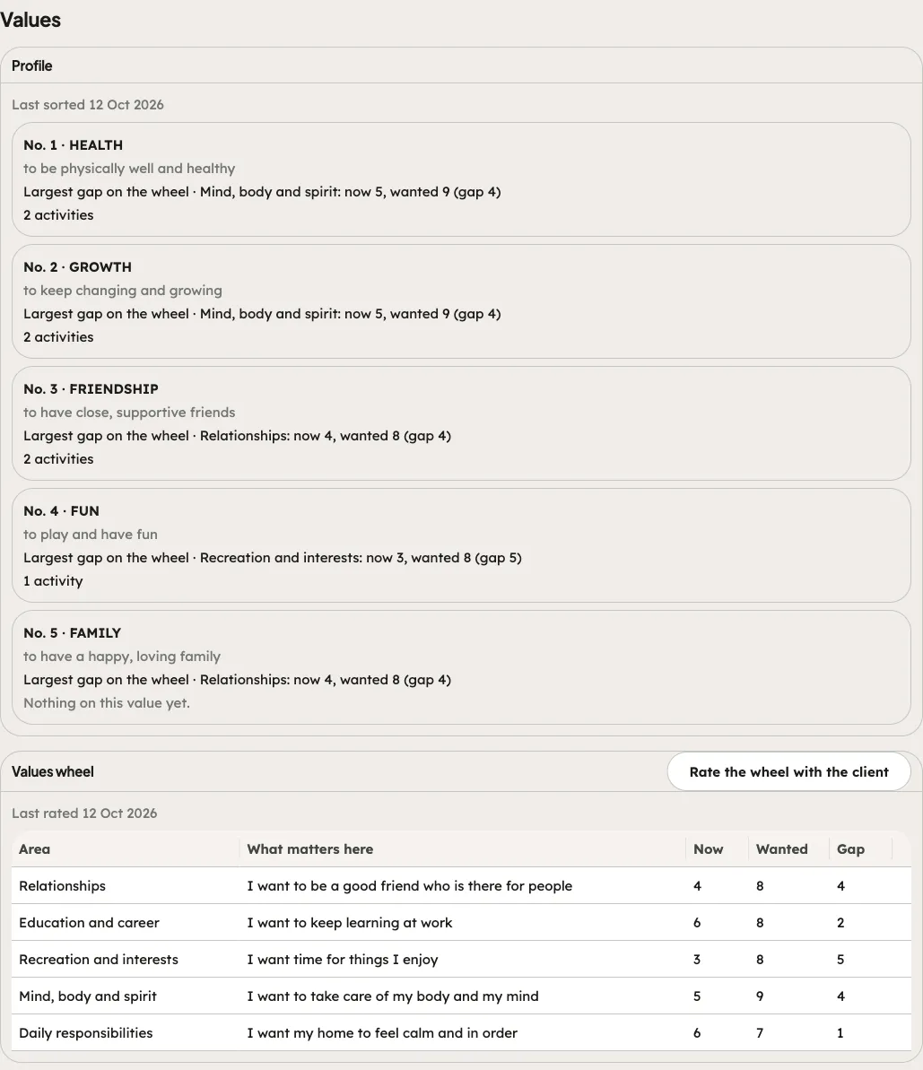 The Values tab in the portal: the Profile of ranked values and the Values wheel table with the Rate the wheel with the client button