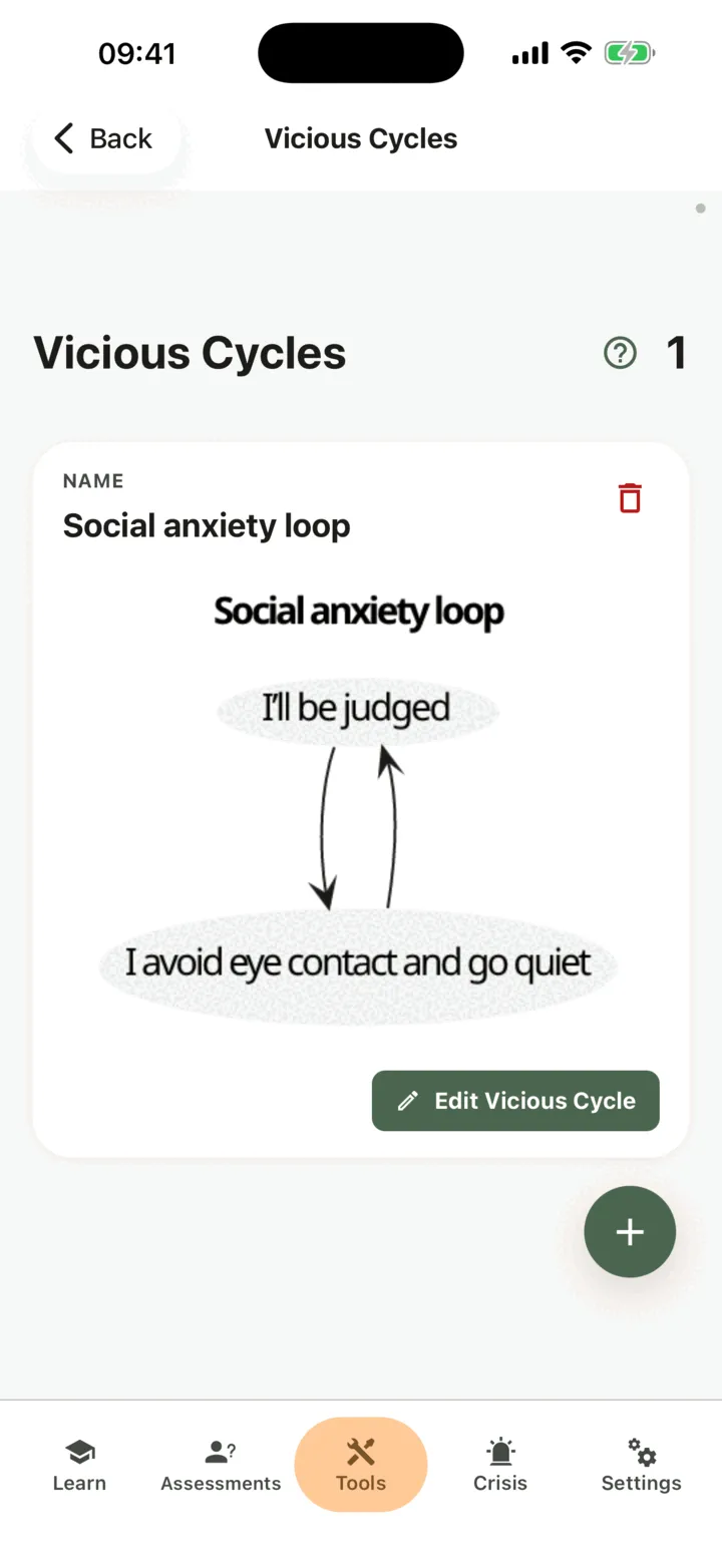 The Vicious Cycles list with a cycle and a thumbnail of its diagram