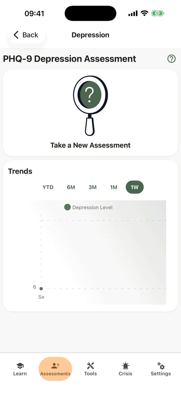 The PHQ-9 Depression Assessment screen with the button to take a new assessment and the Trends chart with its time ranges