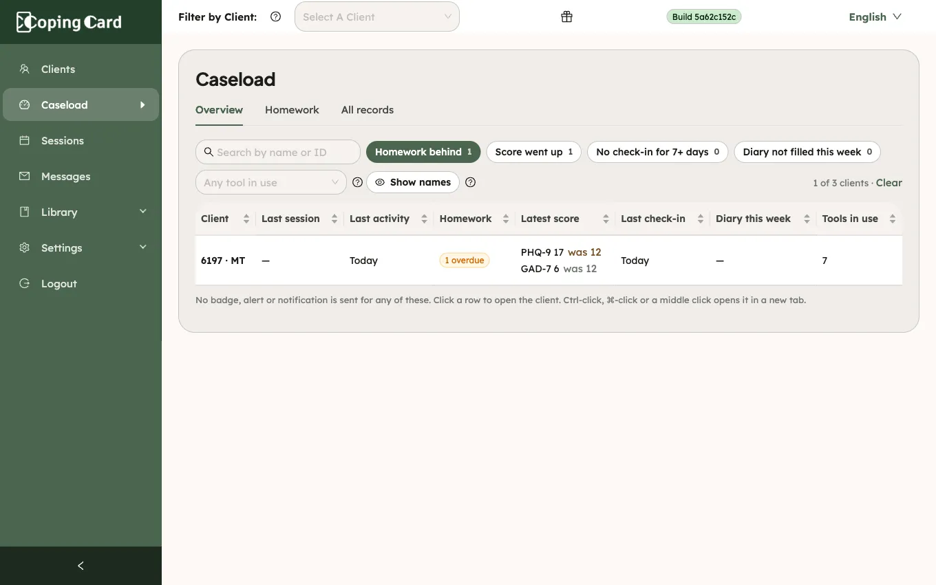 Caseload on the Overview tab with Homework behind chosen: a row with homework overdue and a score that went up from the take before