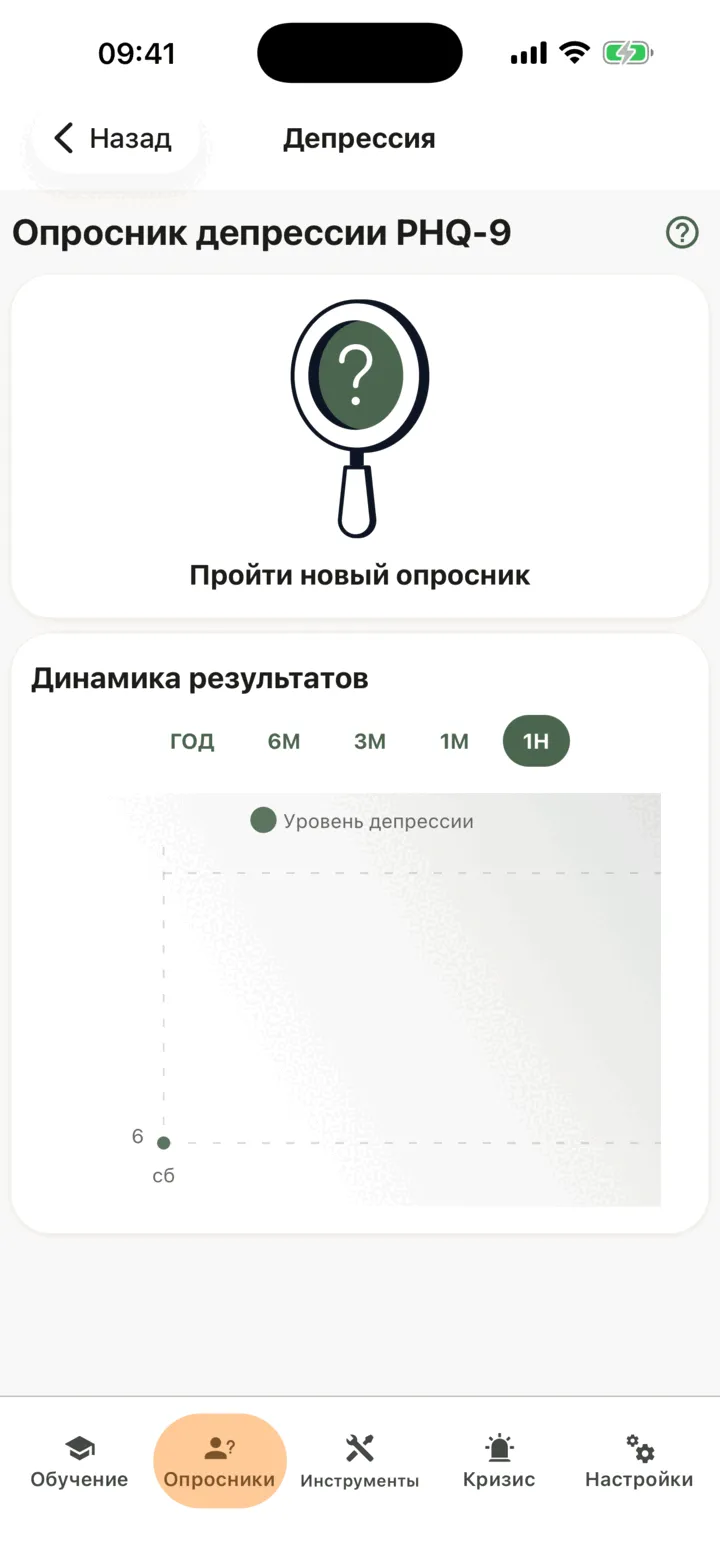 Экран опросника депрессии «PHQ-9» с кнопкой прохождения нового опросника и графиком «Динамика результатов» с его диапазонами времени