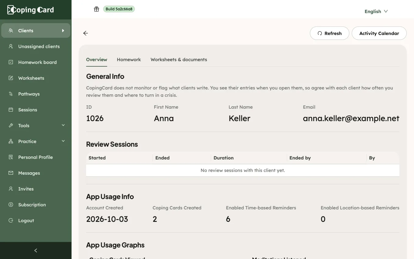 A client page Overview tab with the App Usage Graphs