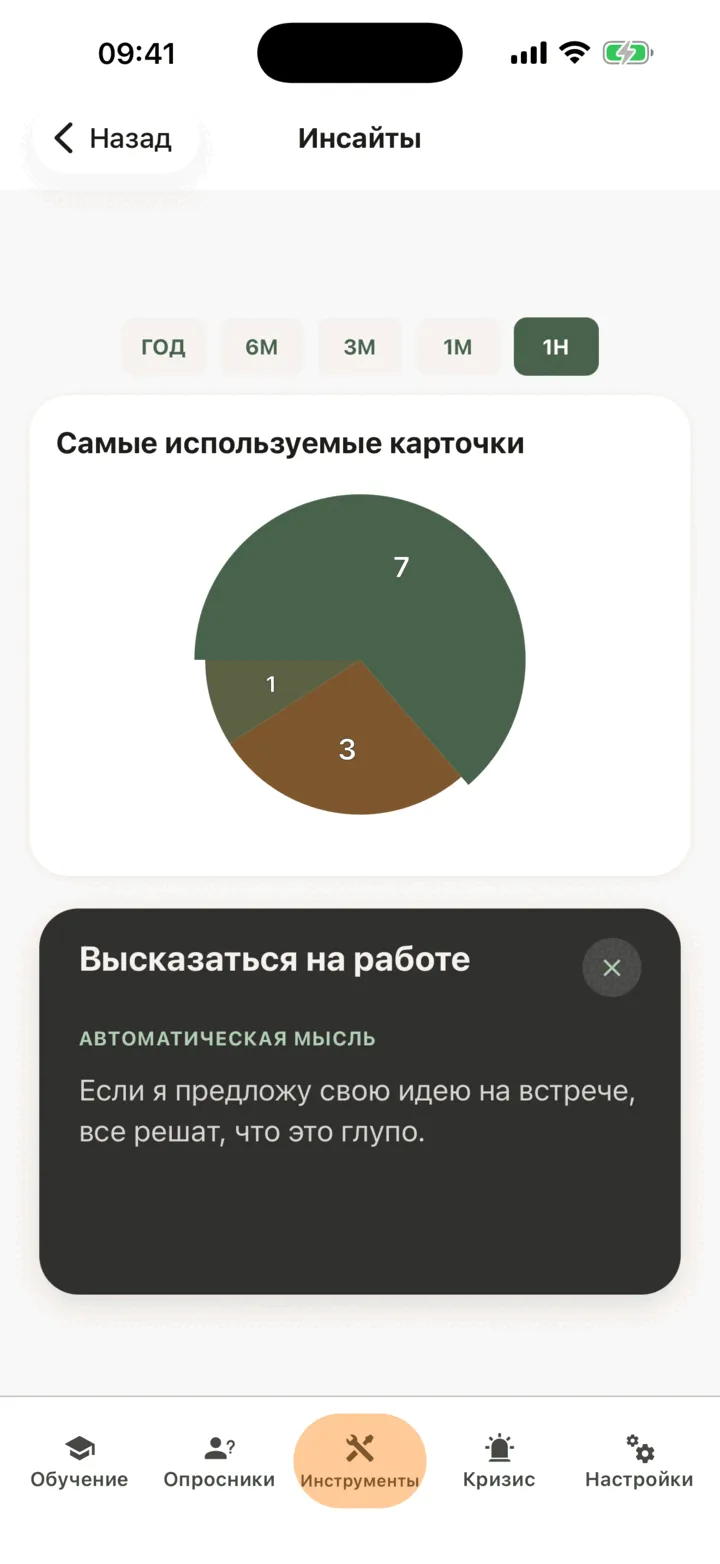 Круговая диаграмма с выбранным сектором и показанной копинг-карточкой