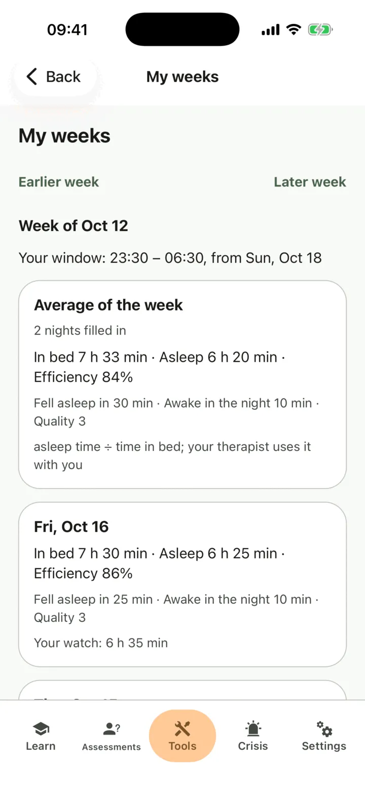 My weeks with the average of the week and three nights