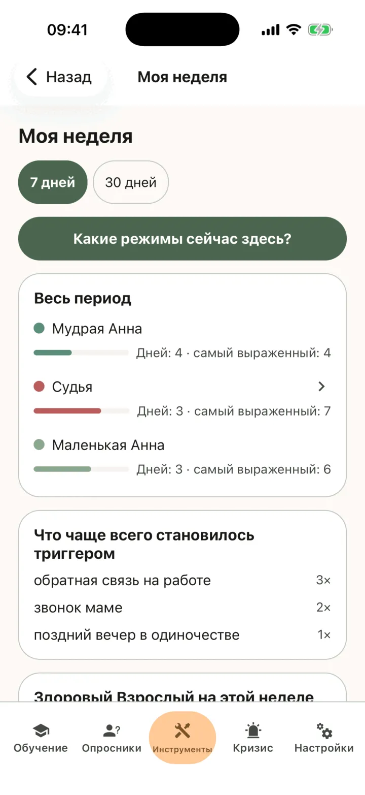 Экран «Моя неделя» с семью днями, шкалами для каждого дня и блоком «Что чаще всего становилось триггером»